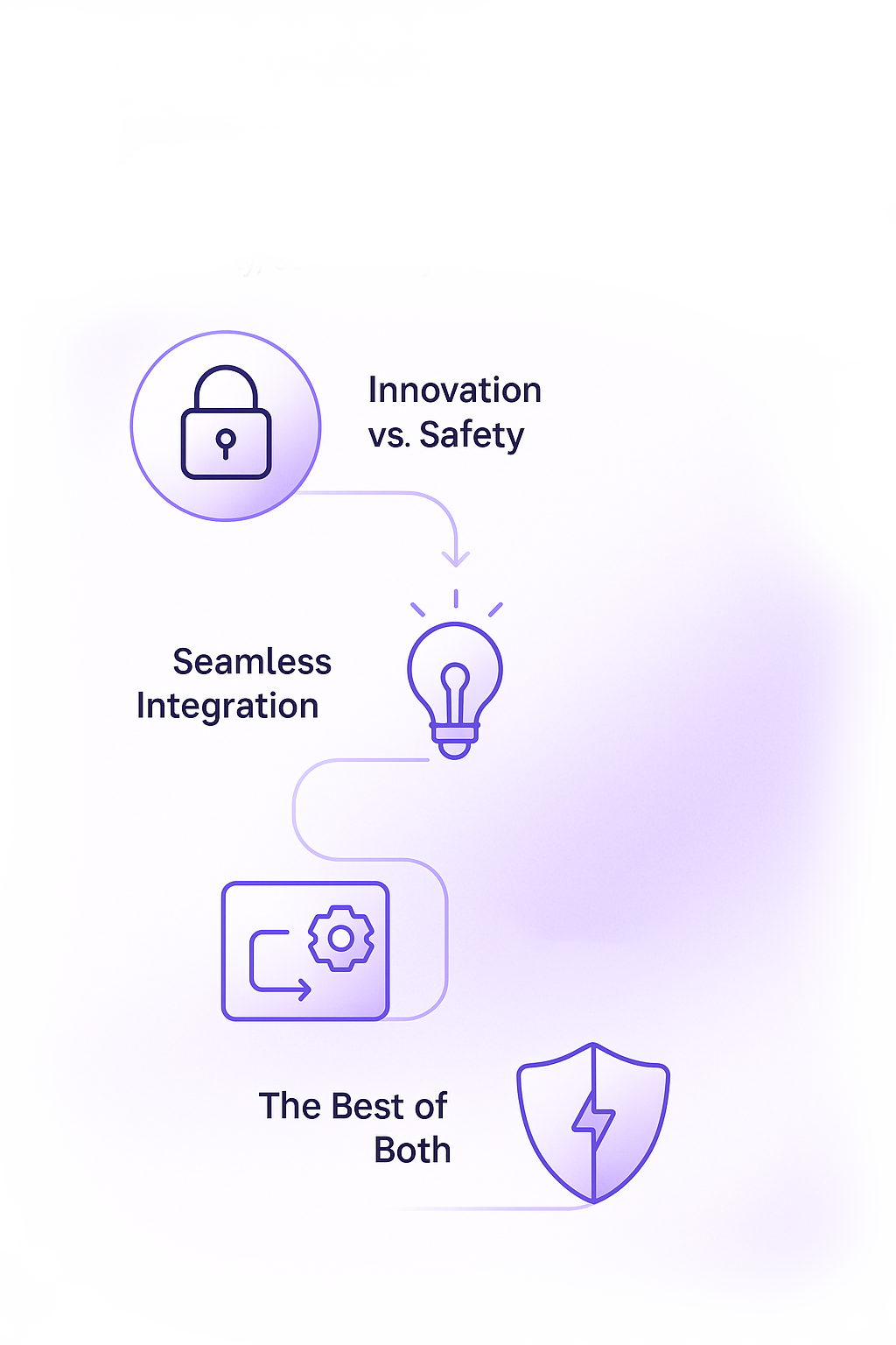 Our Mission at Meshulash