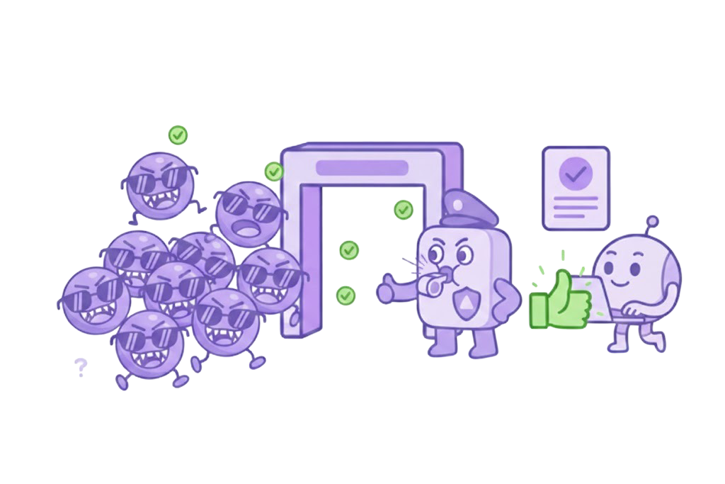 Compliance Workflows